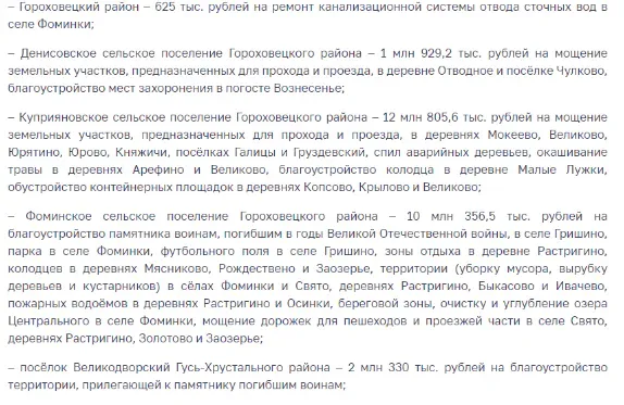 На программу «30/70» направлено 82,6 миллионов из бюджета области