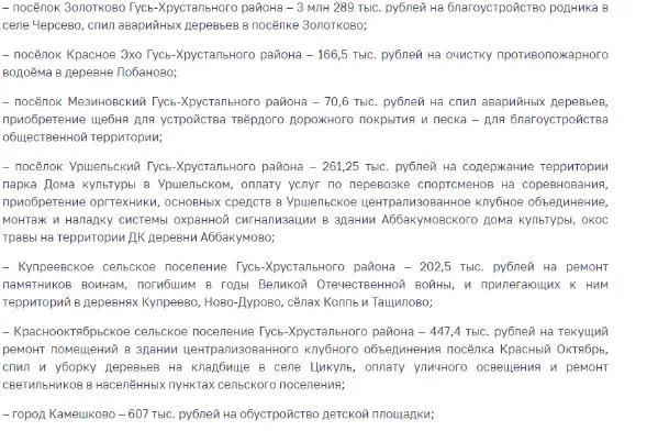 На программу «30/70» направлено 82,6 миллионов из бюджета области