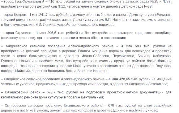 На программу «30/70» направлено 82,6 миллионов из бюджета области