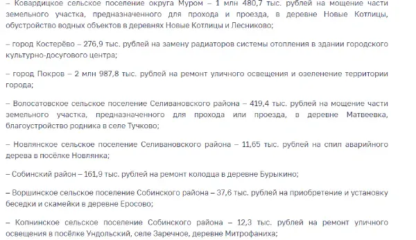 На программу «30/70» направлено 82,6 миллионов из бюджета области