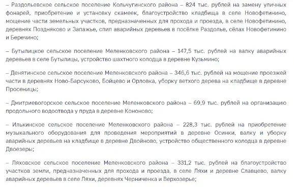На программу «30/70» направлено 82,6 миллионов из бюджета области