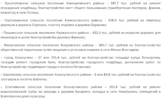 На программу «30/70» направлено 82,6 миллионов из бюджета области